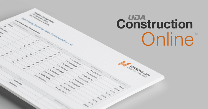 New Sales Reports Released for ConstructionOnline™ Opportunities