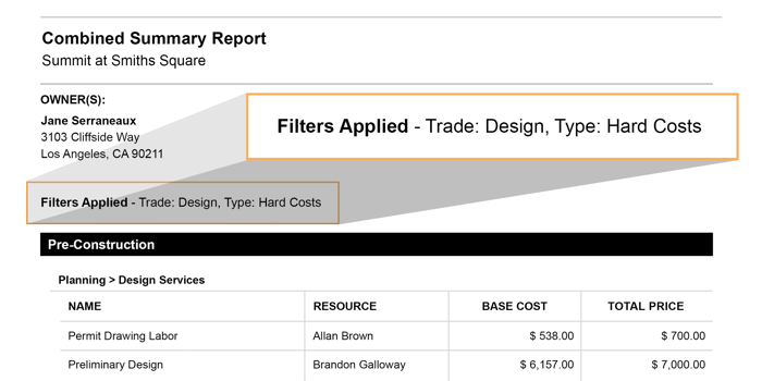 ConstructionOnline Expands Available Construction Estimate Summary Reports | Construction Estimating Software | Construction Management Software