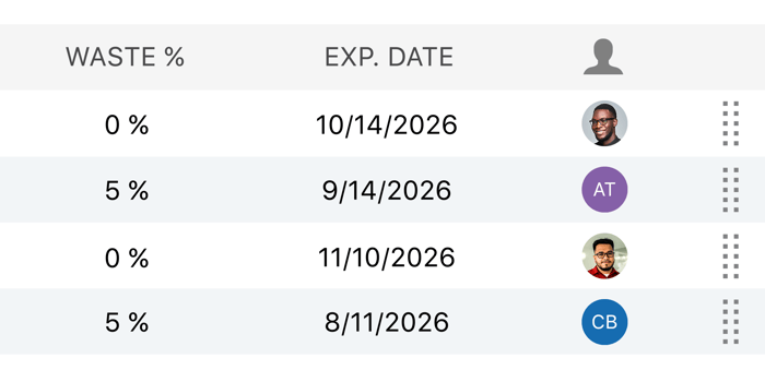 Construction Costbooks Updated with Expiration Dates and Resource Visibility Controls | UDA ConstructionOnline