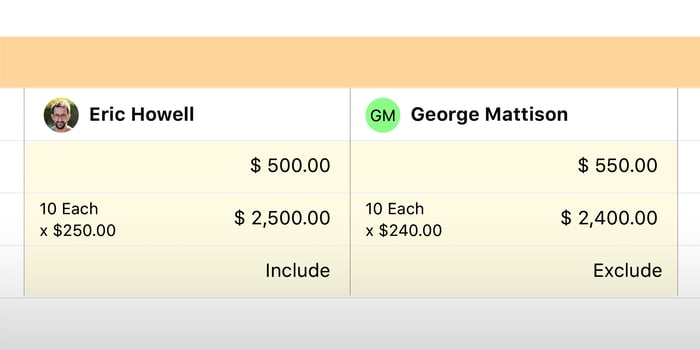 Review and Compare Competitive Construction Bids with Powerful, Intuitive Construction Bid Tracking and Bid Management Software