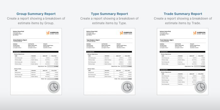 Additional Cost Summary Reports Added to Industry-Leading Construction Estimating Software | Construction Estimate Classification Reports | Construction Financial Reports | Room Report | Phase Report | UDA ConstructionOnline | UDA OnCost Estimating