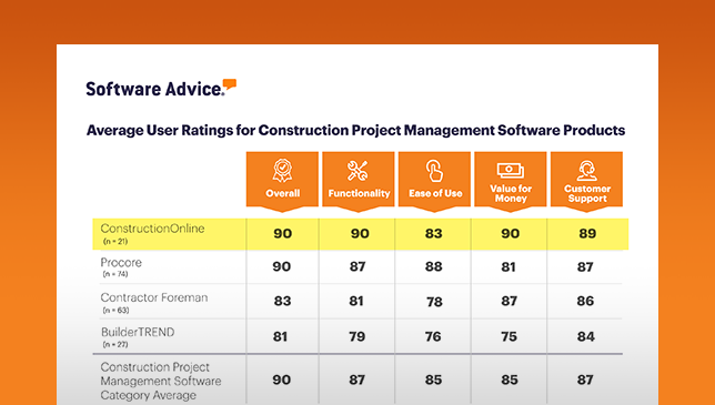 ConstructionOnline™ Dominates with Industry-Leading User Ratings