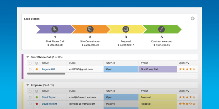 Enhance Construction Lead Management with New Dynamic Table Solutions