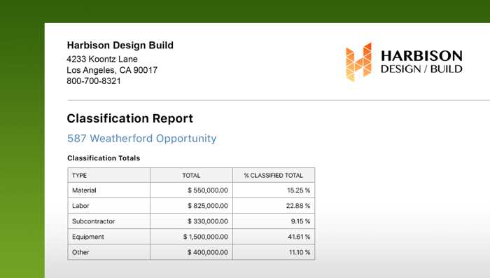 New Estimate Report Added to ConstructionOnline Opportunities