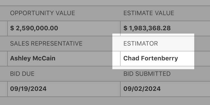 New 'Estimator' Field Enhances Accountability in Opportunity Management