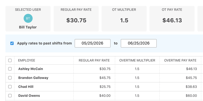 ConstructionOnline Introduces Complete Construction Cost Management with New Pay Rates and Labor Expenses | Now Available
