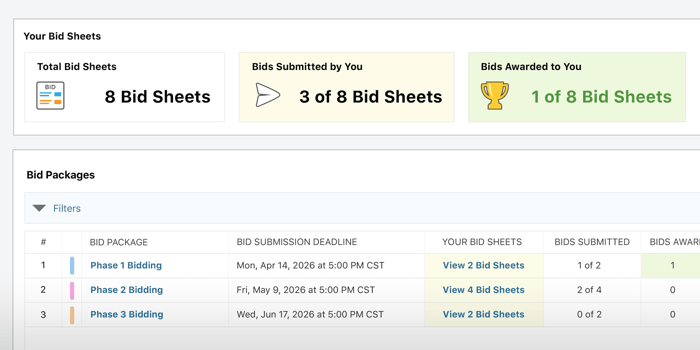 Bid Tracking Enhanced with New Tools to Support Visibility, Communication, & Control
