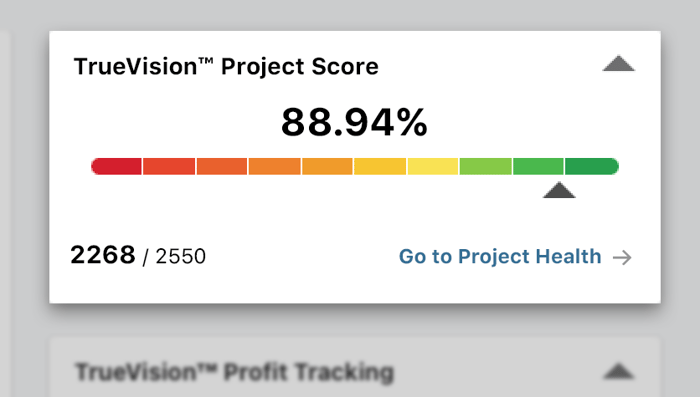 ConstructionOnline’s Project Score Widget Receives Facelift Enhancing User Experience
