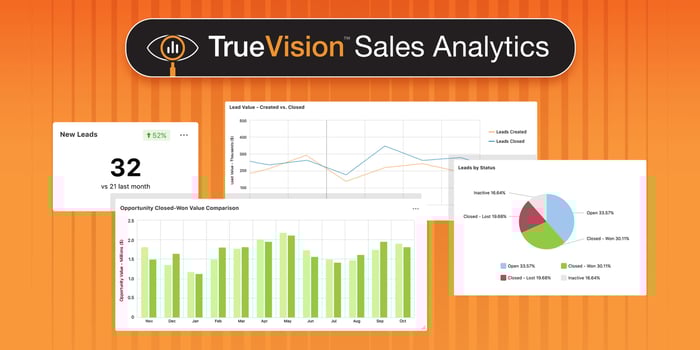 UDA ConstructionOnline Announces Construction Business Intelligence Expansion | New Sales Analytics & Dashboards for Better Management of Leads & Opportunities